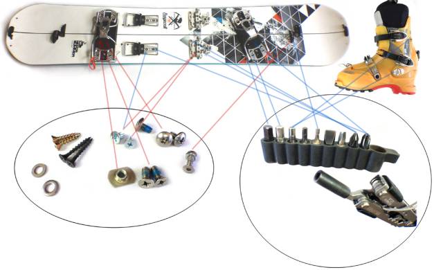 Map of all fasteners and drivers