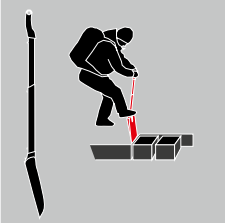 Cut Position – The Cut Position is ideal for cutting blocks of snow and creating snow profiles.