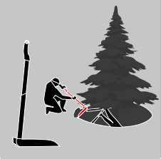 Hoe Position – The Hoe Position is especially suitable for rescuing skiers who have fallen in tree wells or clearing away snow.